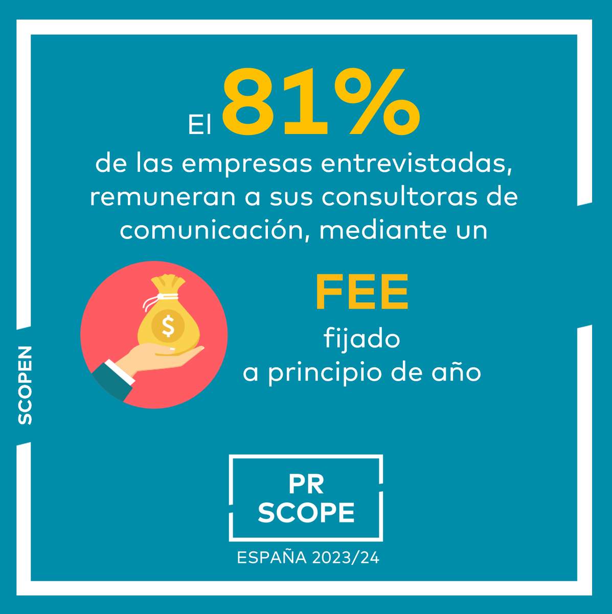 SCOPEN_es's tweet photo. 🔊 Estas son las #tendencias clave en las relaciones #cliente – #consultora de #comunicación en #España 🇪🇸 (2/2)
👉Consulta el estudio #PRSCOPE, basado en 875 entrevistas a profesionales en #España – https://t.co/BduOruIpwq https://t.co/GE8QsNTDfP