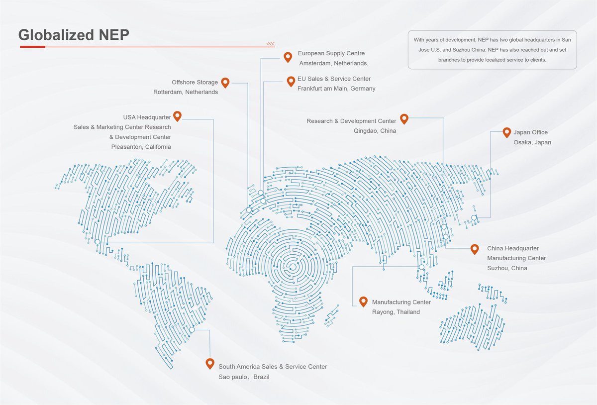 NEP Europe (@NEPEurope) / Posts / X