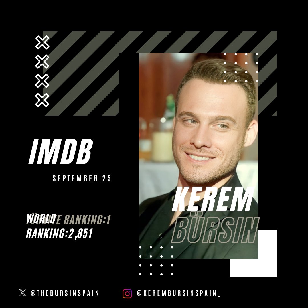 🇪🇸 Según los datos que determinan los puntos IMDB del 25/09, Kerem Bürsin se encuentra en la posición #1 en Turquía y #2.851 mundial

🇬🇧 According to the data that determine IMDB points from 25/09, Kerem Bürsin is in the position #1 in Türkiye and #2,851 worldwide

#KeremBürsin