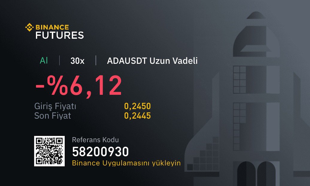 ilhan_karasu's tweet photo. #xrp ve #ada işlemde 👍 https://t.co/Bix53fLIE0