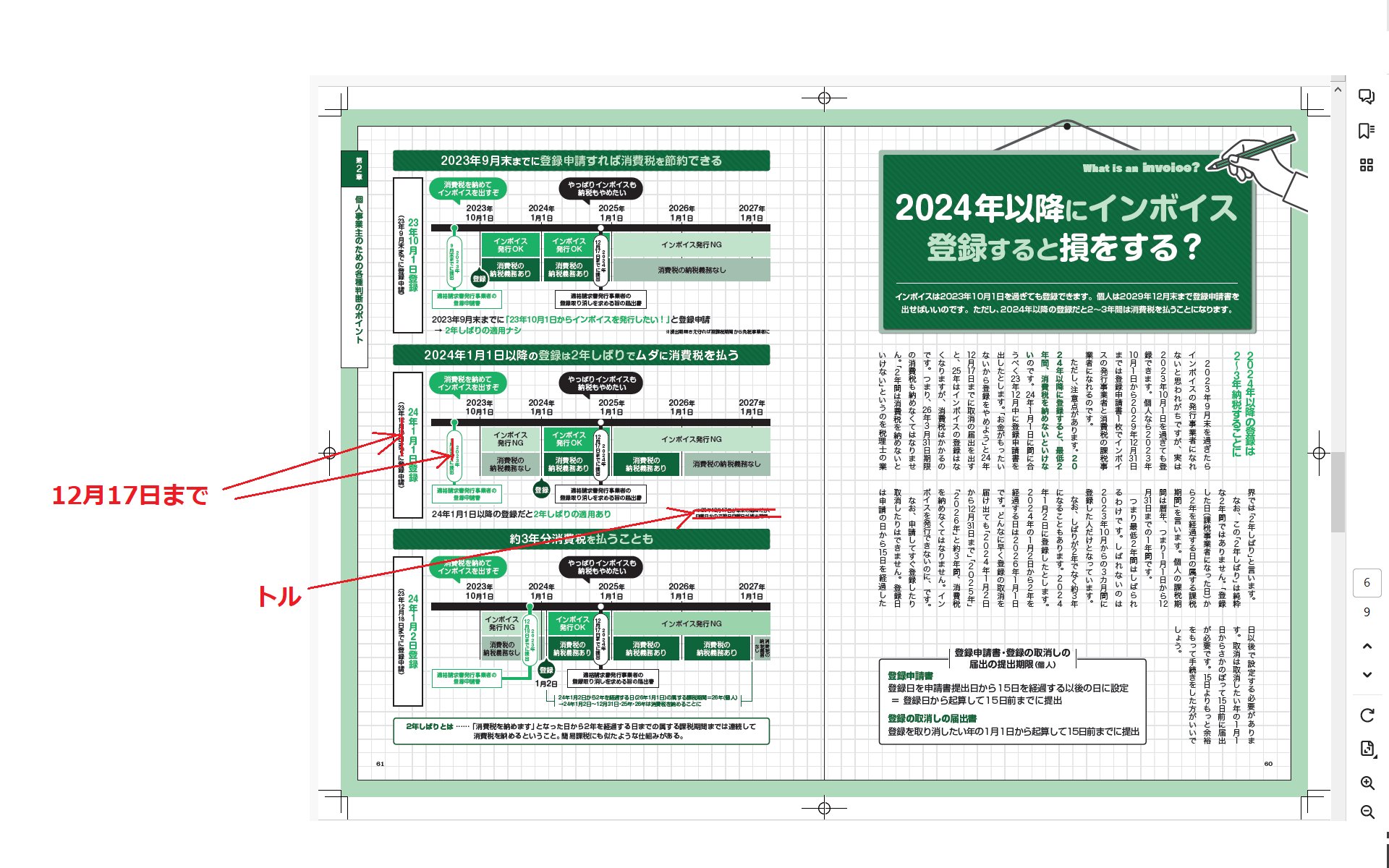 令和6年1月改訂 法人税申告書作成ゼミナール | 鈴木基史 |本
