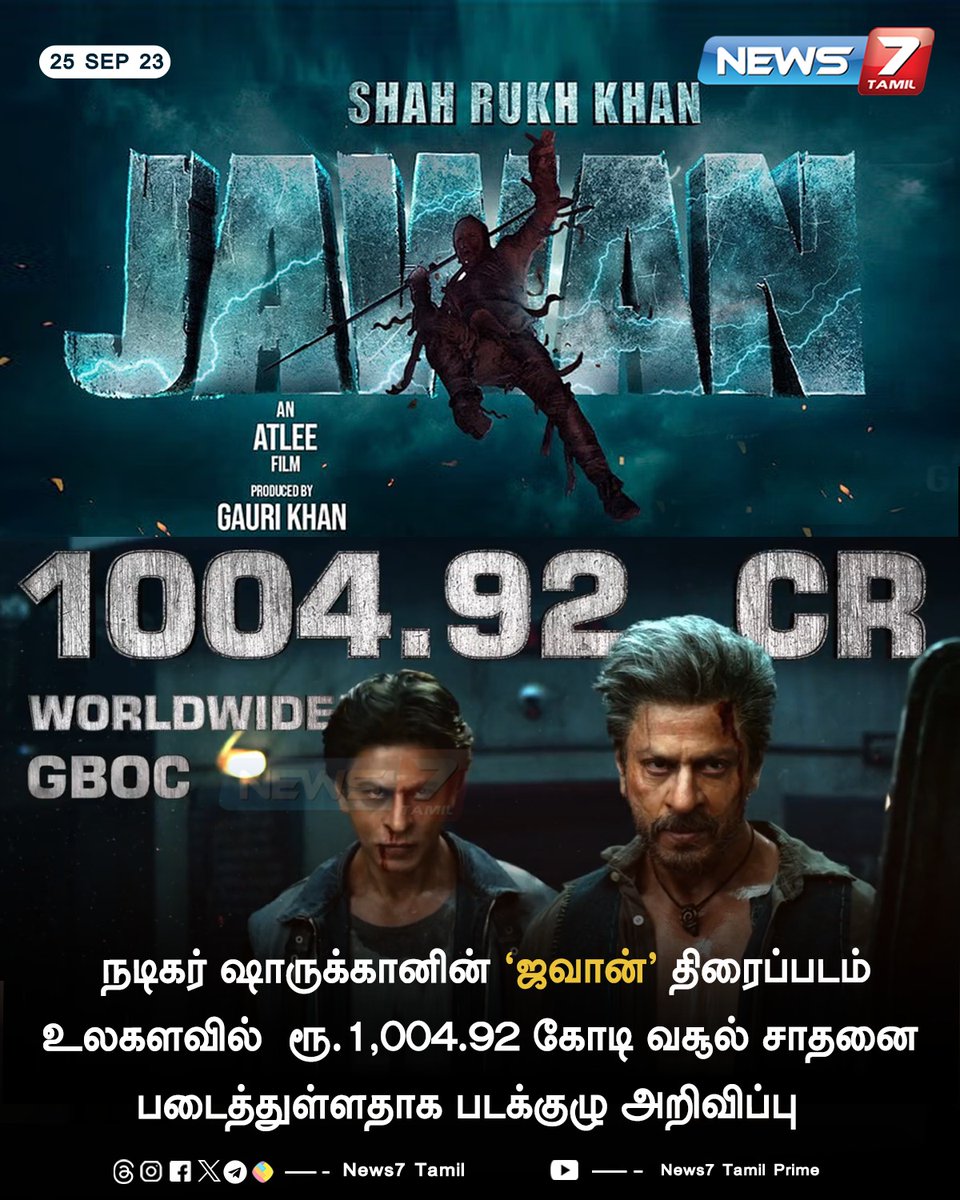 news7tamil's tweet image. ரூ.1000 கோடி வசூலை கடந்த ஜவான் 

#Jawan | #NotRamaiyaVastavaiya | #JawanCollection | #SRK | #ShahRukhKhan | #Nayantara | #VijaySethuPathy | #Boxoffice | #collection | #Movie | #Cinema | #News7Tamil | #News7TamilUpdates