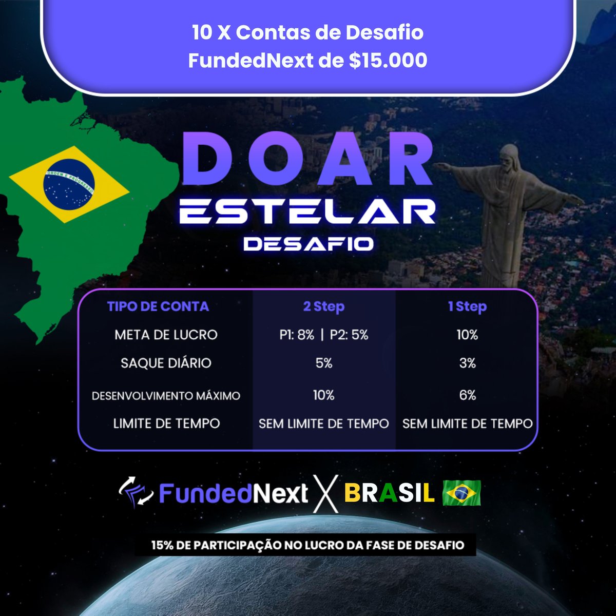 FundedNext tweet media