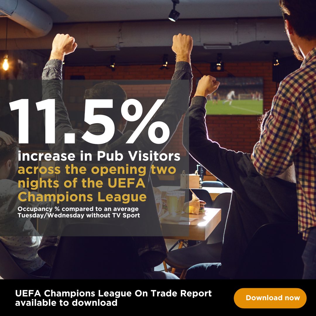 UEFA Champions League drives footfall in pubs. Download our On Trade Report to learn more about the impact of sports events on pubs and beer sales bit.ly/45ZVCqJ. #ontrade #pubs #occupancy #beersales #uefachampionsleague #hospitality #pubsport #tntsports #teamoxford