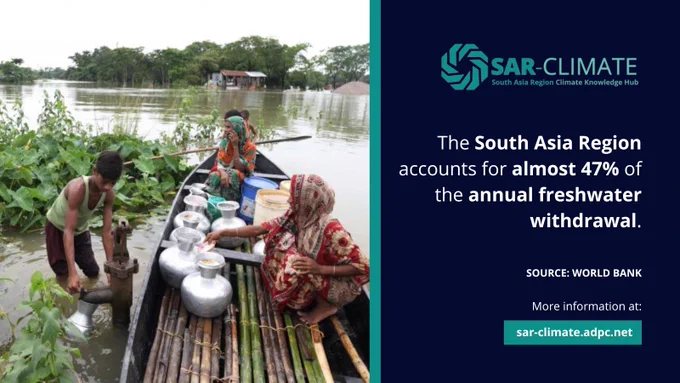 SAR_Climate's tweet photo. The #SouthAsia Region accounts for almost 47% of the annual #freshwater withdrawal according to
@WorldBank. #OneSouthAsia. 

Learn more: https://t.co/JyuIbNVsC5 https://t.co/Xz4ZtQibJM