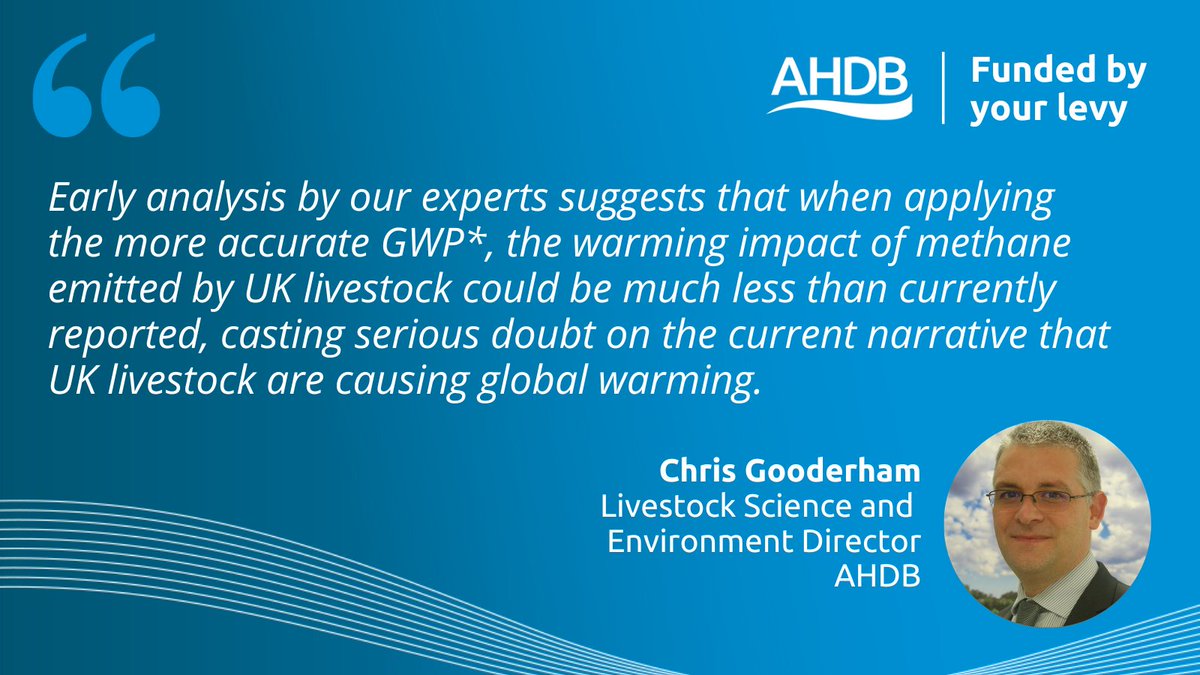 A new study demonstrates the importance of GWP* (Global Warming Potential) for more accurate assessment of the climate impact of methane from livestock.

The recent study assessed the environmental impact of a pasture-based beef system, find out more 👉 ow.ly/kr6u50PNPZ7