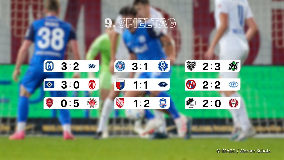 Regionalliga Nord tweet media