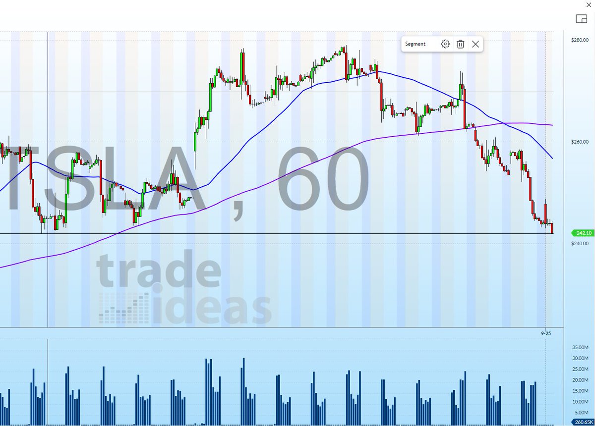 tradertvneal tweet media
