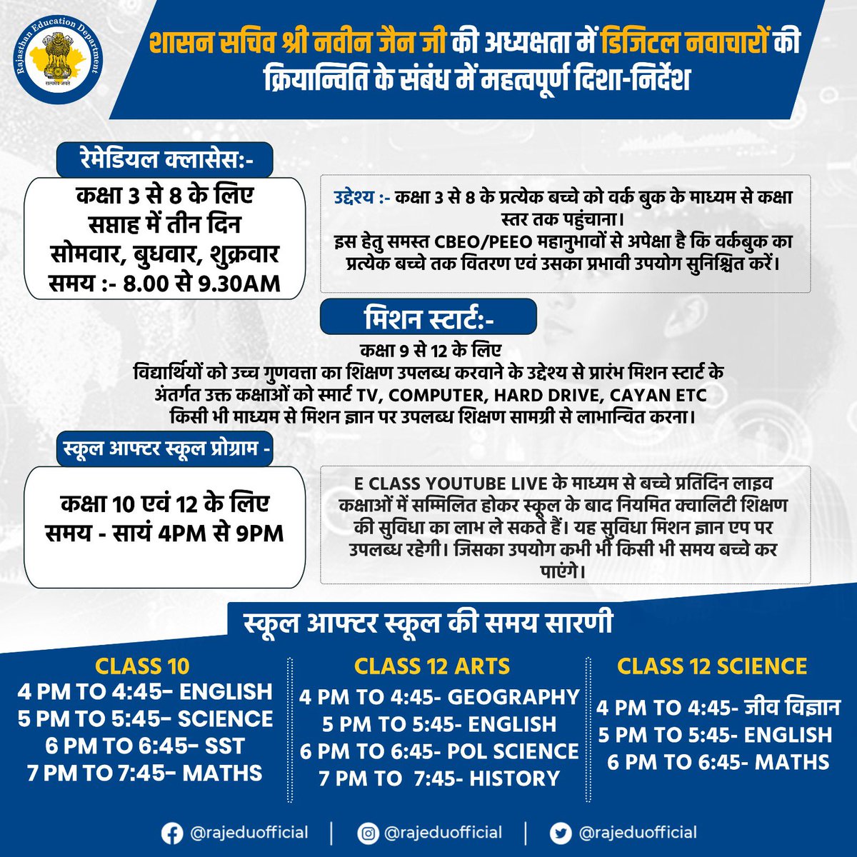 rajeduofficial's tweet photo. शासन सचिव श्री नवीन जैन जी की अध्यक्षता में डिजिटल नवाचारों की क्रियान्विति के संबंध में महत्वपूर्ण दिशा-निर्देश।
#digitalinnovation #governmentinitiative #digitaltransformation #policyguidelines https://t.co/yDq4SGjnL9