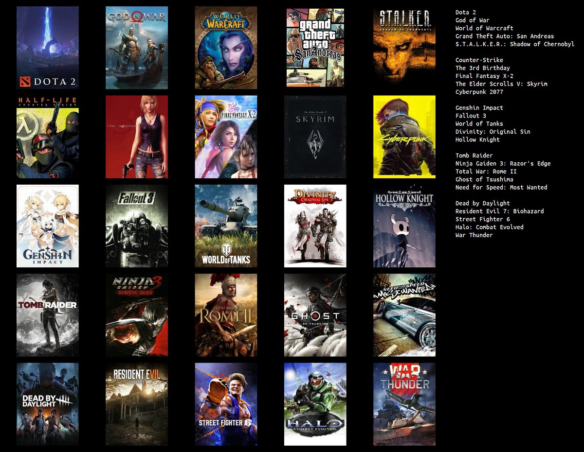 А теперь наоборот. Вот мой топ 25 самых худших, мерзких и отвратительных игр. Передаю <a href="/Kasalo_ZIK/">K</a>, ибо остальные заняты)