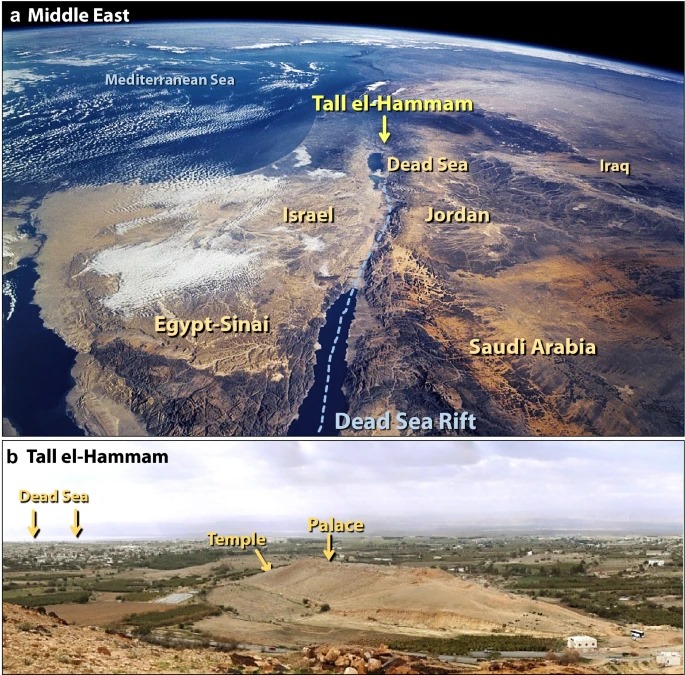 Geno_Mena's tweet photo. دراسة أكاديمية تكشف عن تدمير مدينة تل الحمام الأثرية بوادي اﻷردن من العصر البرونزي نتيجة تعرضها لسقوط شضايا نيزك من السماء قبل حوالي 3600 سنة [Tell el-Hammam]

حيث بلغت قوة اﻹنفجار ما يعادل 1000 قنبلة هيروشيما !
كما تراوحت حرارة الانفجار بين 1300 و 2500 درجة مئوية
وقد كانت تضم حينها ساكنة تناهز 8000 نسمة

___
وقد سبق وتعرضت مدينة تل أبو هريرة الأثرية بسوريا  إلى دمار مشابه قبل 12.800 سنة نتيجة سقوط نيزك [Tell Abu Hureyra]
___
A Tunguska sized airburst destroyed Tall el-Hammam a Middle Bronze Age city in the Jordan Valley near the Dead Sea
___
We present evidence that in ~ 1650 BCE (~ 3600 years ago), a cosmic airburst destroyed Tall el-Hammam, a Middle-Bronze-Age city in the southern Jordan Valley northeast of the Dead Sea. The proposed airburst was larger than the 1908 explosion over Tunguska, Russia, where a ~ 50-m-wide bolide detonated with ~ 1000× more energy than the Hiroshima atomic bomb. A city-wide ~ 1.5-m-thick carbon-and-ash-rich destruction layer contains peak concentrations of shocked quartz (~ 5–10 GPa); melted pottery and mudbricks; diamond-like carbon; soot; Fe- and Si-rich spherules; CaCO3 spherules from melted plaster; and melted platinum, iridium, nickel, gold, silver, zircon, chromite, and quartz. Heating experiments indicate temperatures exceeded 2000 °C. Amid city-side devastation, the airburst demolished 12+ m of the 4-to-5-story palace complex and the massive 4-m-thick mudbrick rampart, while causing extreme disarticulation and skeletal fragmentation in nearby humans. An airburst-related influx of salt (~ 4 wt.%) produced hypersalinity, inhibited agriculture, and caused a ~ 300–600-year-long abandonment of ~ 120 regional settlements within a > 25-km radius. Tall el-Hammam may be the second oldest city/town destroyed by a cosmic airburst/impact, after Abu Hureyra, Syria, and possibly the earliest site with an oral tradition that was written down (Genesis). Tunguska-scale airbursts can devastate entire cities/regions and thus, pose a severe modern-day hazard.

https://t.co/729Z2MiTfO