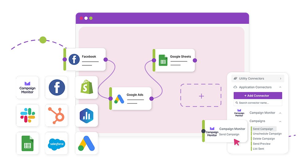 ConnectorEngine tweet picture