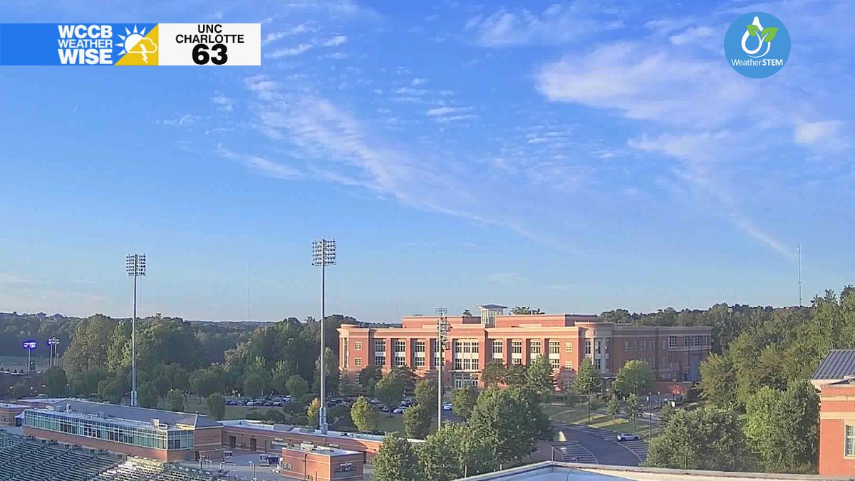 NicoleMaddenWX's tweet photo. Clear skies to start the morning from these views of UNC Charlotte courtesy of @WeatherStem. Take advantage of the sunshine while you can! We're looking at a cloudy and cool week after today #weatherstem #unccharlotte https://t.co/XLlhaH8pEf