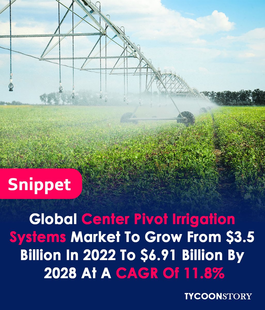 Are you looking to start Center Pivot Irrigation Systems Services, let review the below market statistics
#water #modernagricultural #nutrition #cropyields #population #marketexpansion #farming #sustainablefarming #AgriculturalTech @BAUER_GmbH @AISCO_Solutions @Reinke_Irr