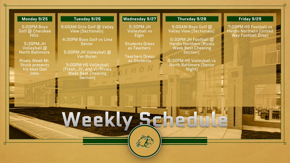 Rivals Week
Gopher Nation has a busy week!