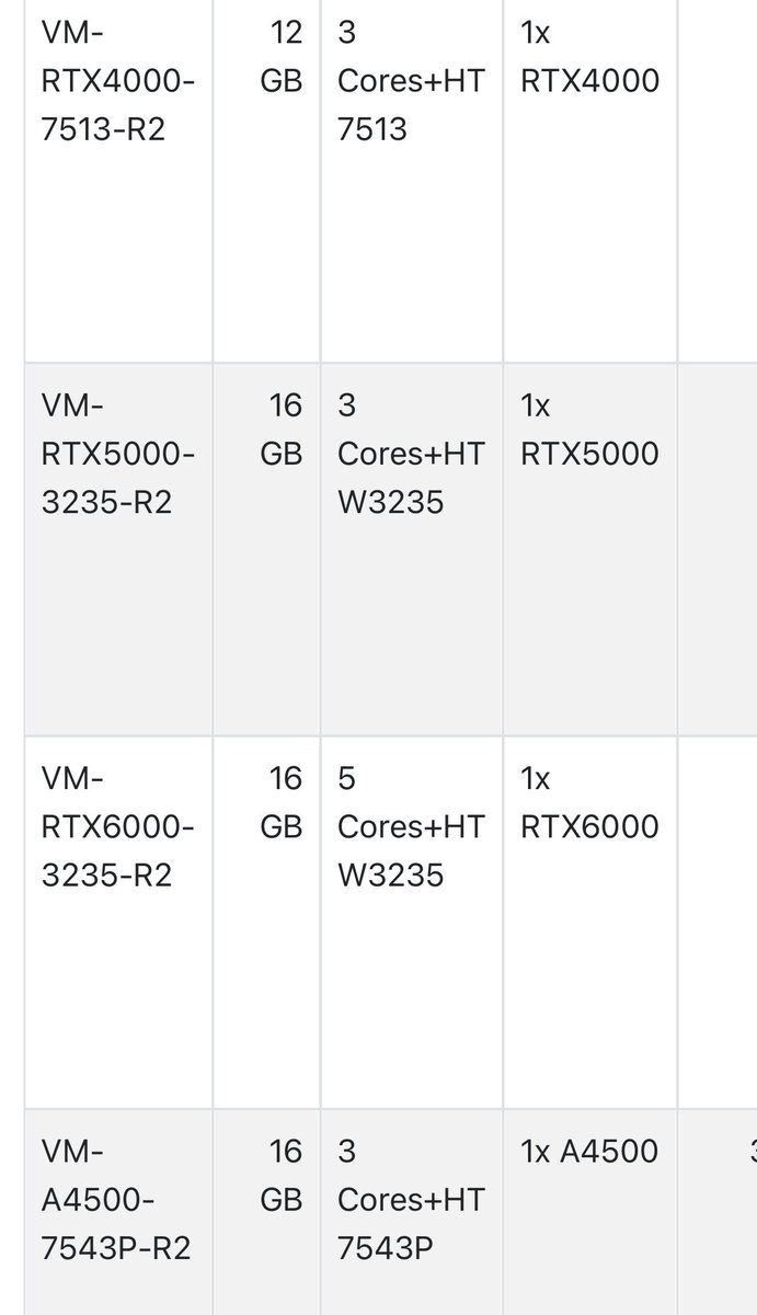 GPU en spot: A4500, 4k, 5k, 6k et P5K

vous en pensez quoi ?

spot-computing.eu.shadow.tech/api/offers/