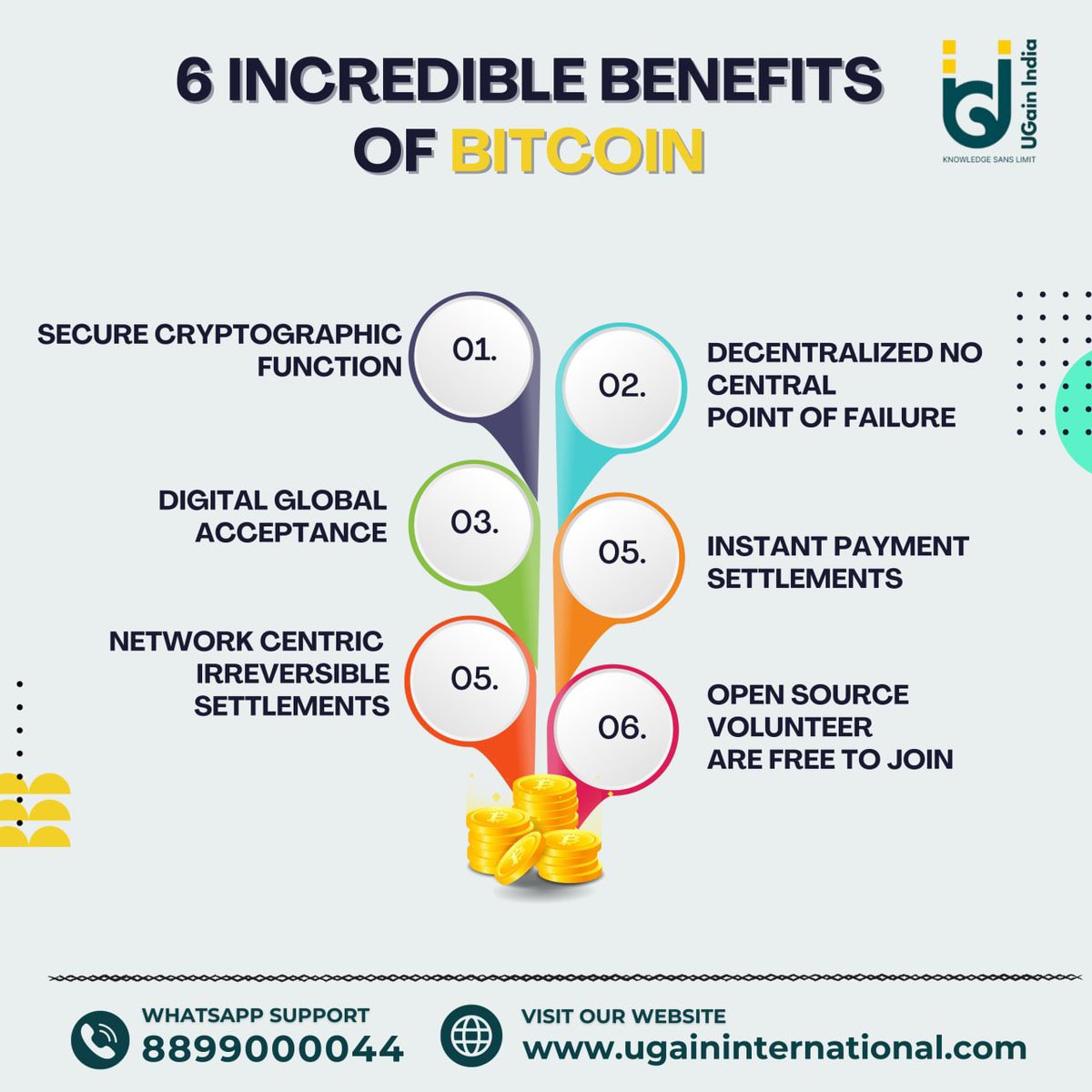 ugainindia's tweet photo. Unlocking the Power of Bitcoin: 🌐💰

#CryptoEducation #cryptoTrading #GainBOT #BitcoinBenefits #CryptoRevolution #OpenSource https://t.co/Dk4zyz0So5