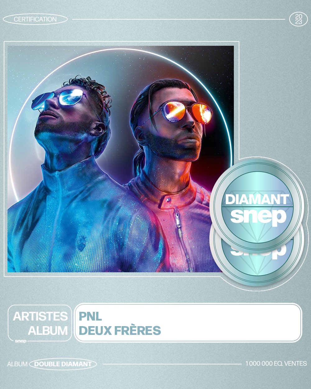 Le SNEP on X: L'album « Deux frères » de PNL est certifié Double Diamant !  💎💎 1 000 000 équivalents ventes 📈 Bravo ! 👏  / X