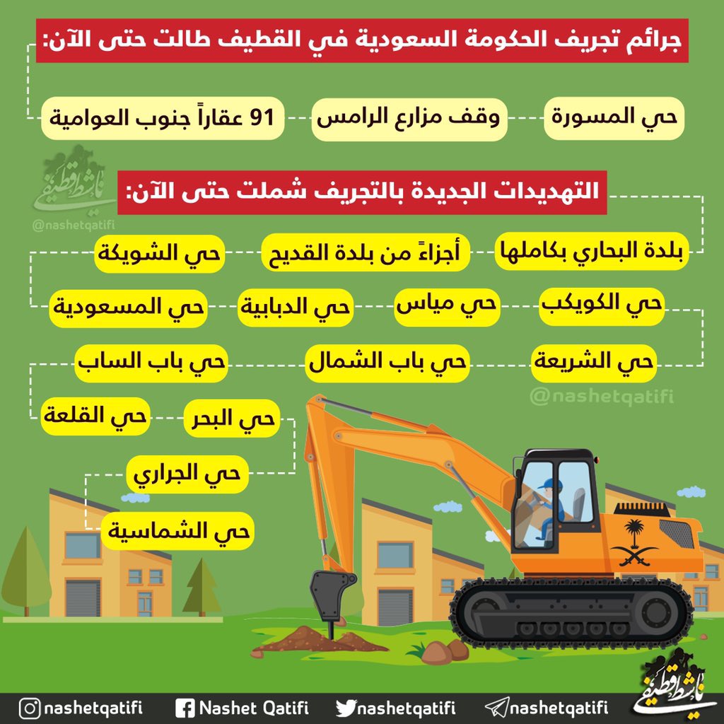nashetqatifi's tweet photo. 🔴 جرائم الحكومة السعودية في #القطيف لا تتوقف؛ ففي الماضي، أقدمت على تجريف وتدمير #حي_المسورة ووقف الرامس و91 عقاراً في #العوامية، والآن تهدد بتجريف جزئي وكلي لعددٍ كبير من البلدات والأحياء بحجة "التنمية" للتغطية على نيتها بالانتقام من الحراك الشعبي بالمنطقة وطمس آثاره. https://t.co/SQHWp9pKnc