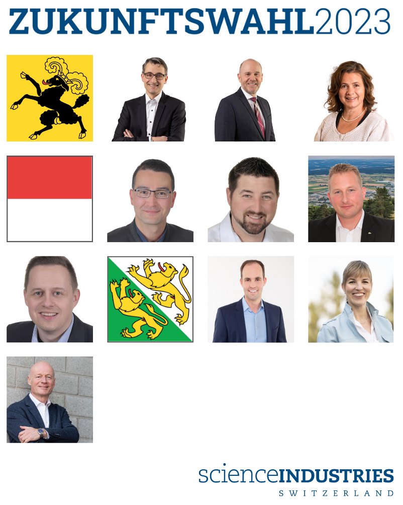 swiss_science's tweet photo. https://t.co/4rd9jQZj59: Viel Erfolg diesen Kandidierenden aus #SH, #SO, #TG! Sie wollen die 🇨🇭 als Produktions- &amp; Unternehmensstandort stärken: @AndyGnaedinger  Th. Hurter  R. Salathe  R. Aschberger  M. Lüdin  Th. von Arx  @lukwil94  Ph. Gemperle  @DianaGutjahr1  S. Leuthold https://t.co/IRoTM1x8Cy