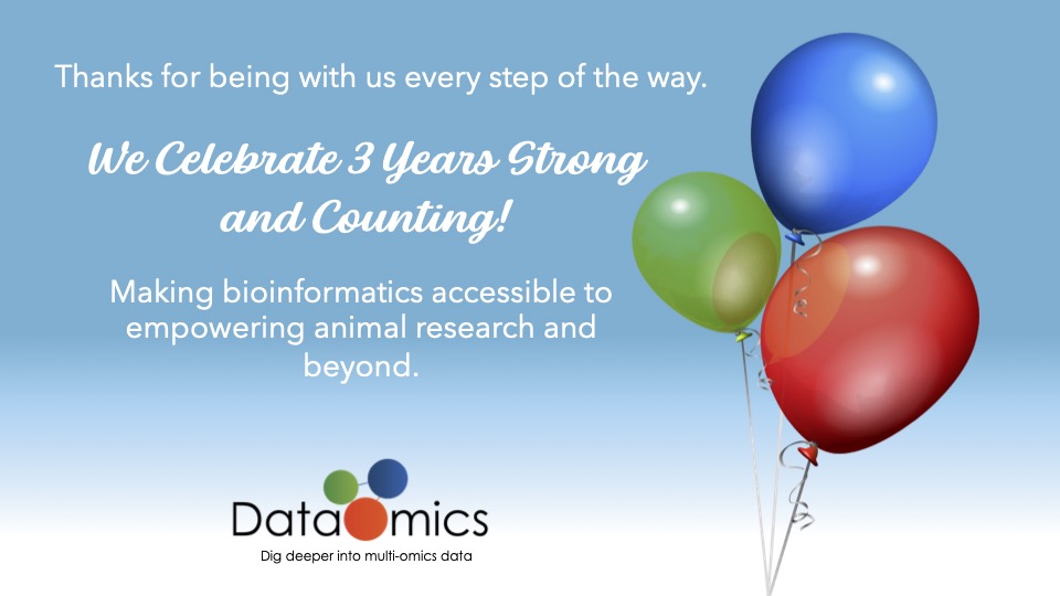 data_omics tweet picture