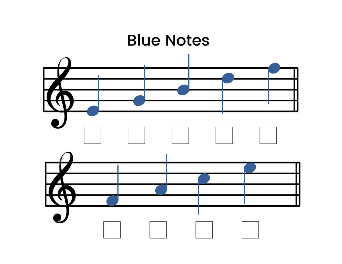 cincinnatijazz1's tweet photo. Blue Notes: These are notes sung or played at a slightly lower pitch than that of the major scale for expressive purposes. They're a defining characteristic of the blues &amp;, by extension, jazz. YouTube example https://t.co/bCmr8h3RYi 
#jazzmusic #jazz #CCJO #musician #jazzmusician https://t.co/81VgvpnXDJ