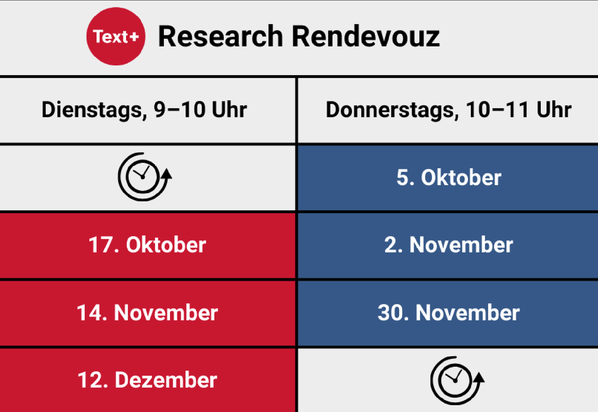 Am 5. Oktober starten wir unser neues Beratungsangebot, die  „Text+ Research Rendezvous“!
In dieser offenen Sprechstunde können Sie Anliegen zu text- &amp; sprachbezogenen Forschungsdaten sowie rund um #NFDI direkt mit Mitarbeitenden aus Text+ besprechen:
--&gt; events.gwdg.de/event/564/