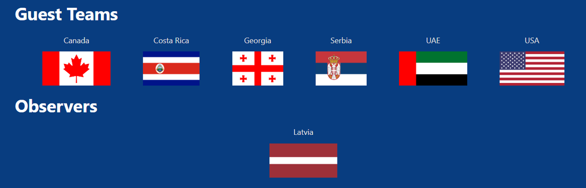 European Cybersecurity Challenge tweet media