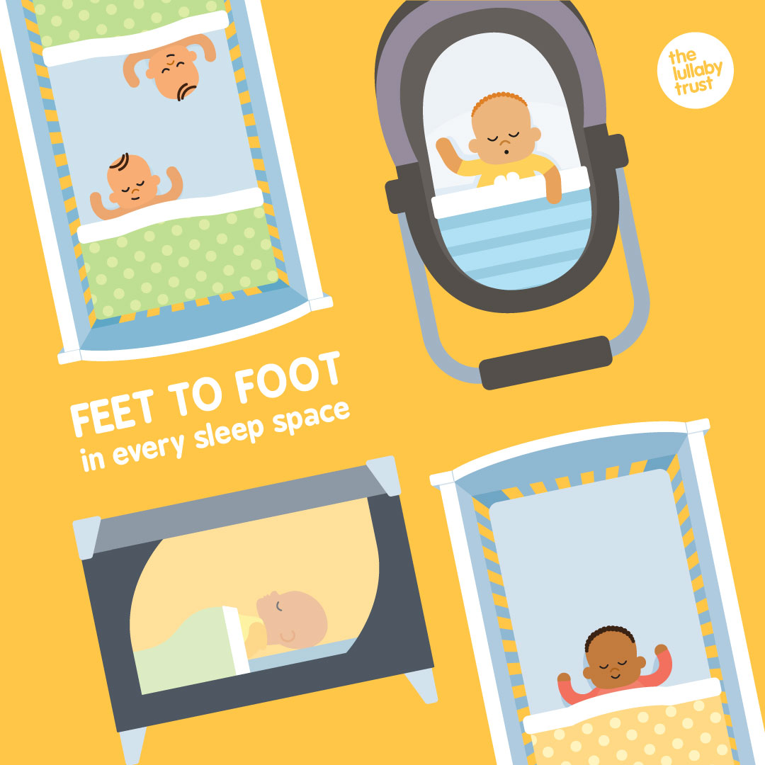 If baby sleeps with a blanket, they need to be in the feet to foot position. This means, whether they're sleeping in a cot, pram, Moses basket, crib or travel cot, lay baby with their feet at the foot of it! Then tuck the blanket in firmly around them (not above shoulder height)