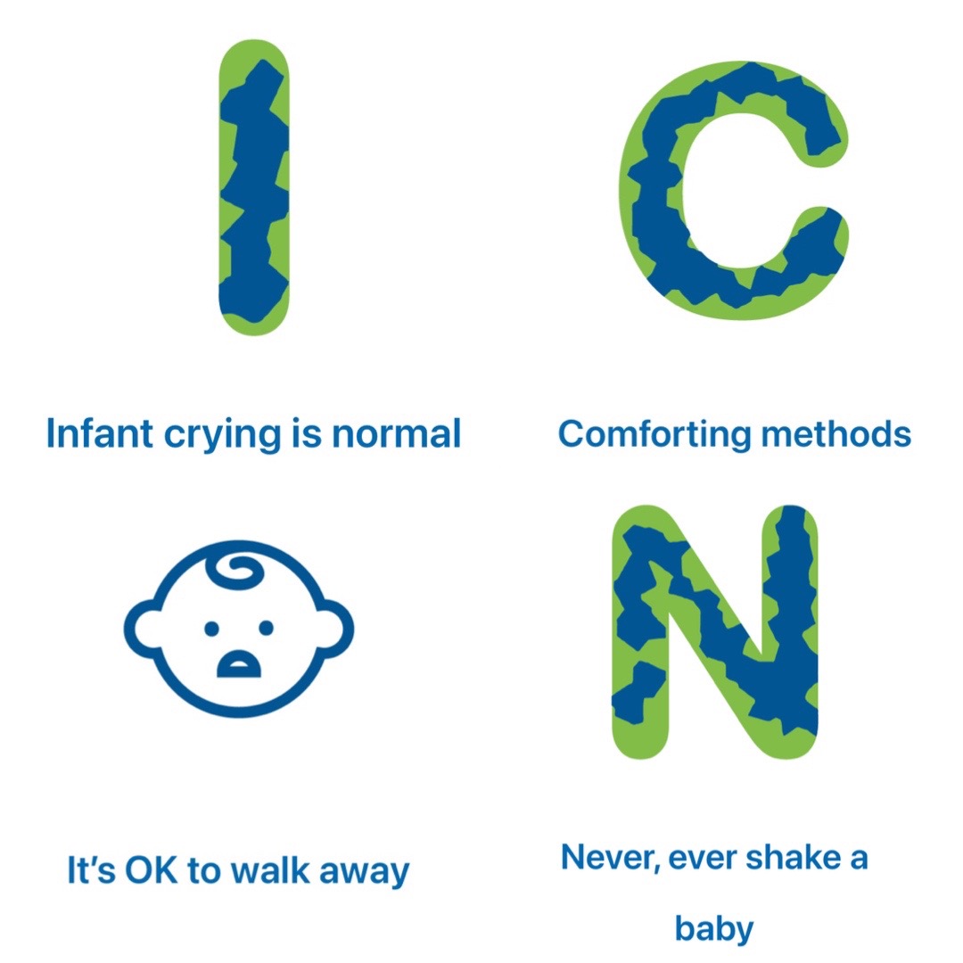 ICON @ICON_COPE is about helping people caring for babies cope with crying. ICON stands for ….   I Infant crying is normal C Comforting methods can help O It’s OK to walk away N Never, ever shake a baby #ICONWeek2023