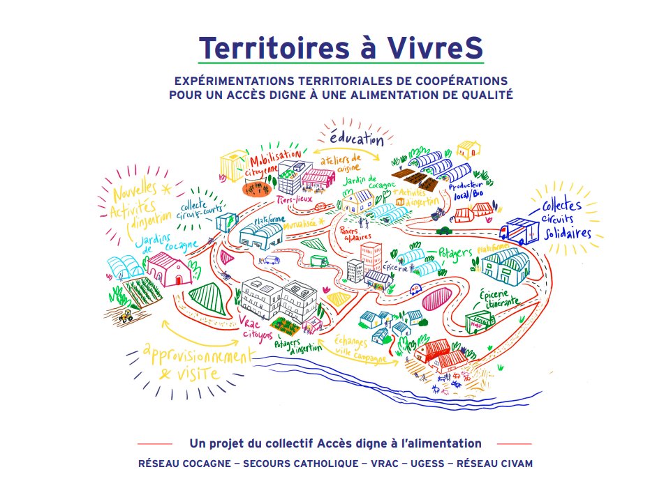 #RencontresAlim2023 
🔎 Zoom #porteurdeprojet Territoires à vivreS  ! Face à l’urgence sociale, à la paupérisation d’une partie du monde agricole et aux bouleversements écologiques, <a href="/TerriAVivreS/">Territoires à VivreS</a> s’engage dans la transformation de l’aide alimentaire d’urgence ⤵️