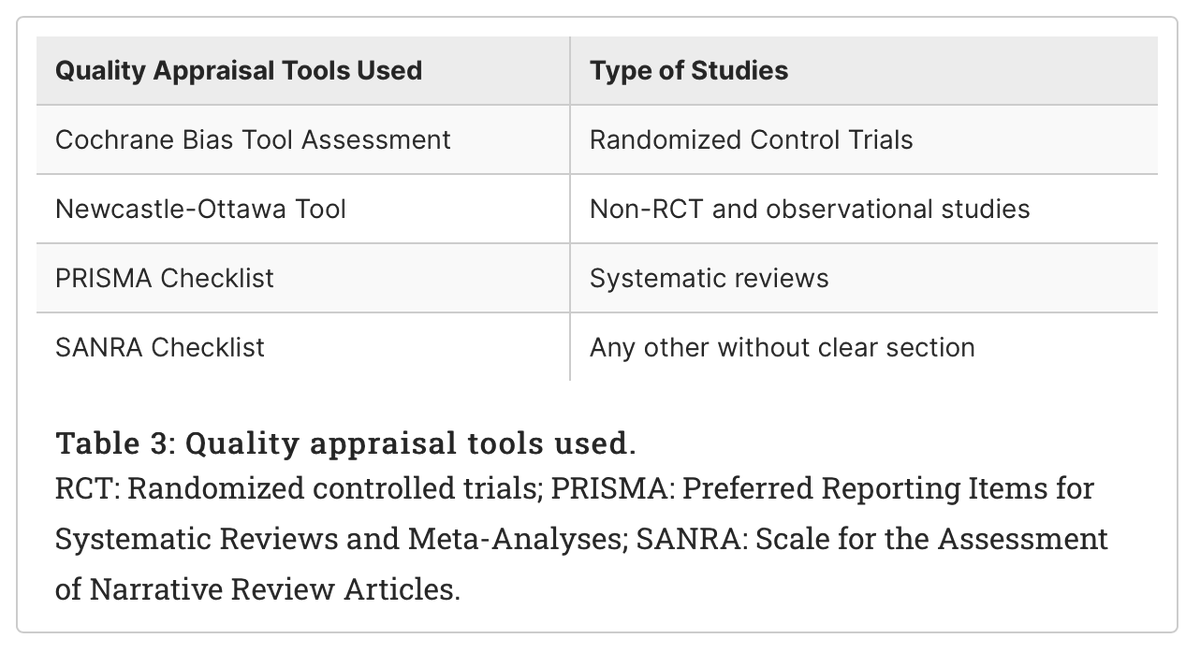 'The Interplay Between Sleep Disorders and Cardiovascular Diseases: A Systematic Review'

feedkast.com/feeds/759

#Cardiology