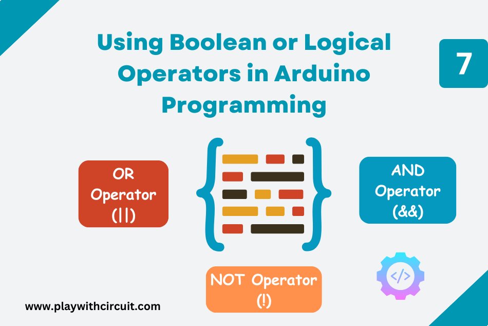 playwithcircuit's tweet image. Boolean or logical operators are essential tools in Arduino programming, serving the crucial purpose of making decisions and controlling the flow of a program. 
Checkout this tutorial to learn more👇
playwithcircuit.com/using-boolean-…

#arduino #arduinoproject #arduinocoding #embedded