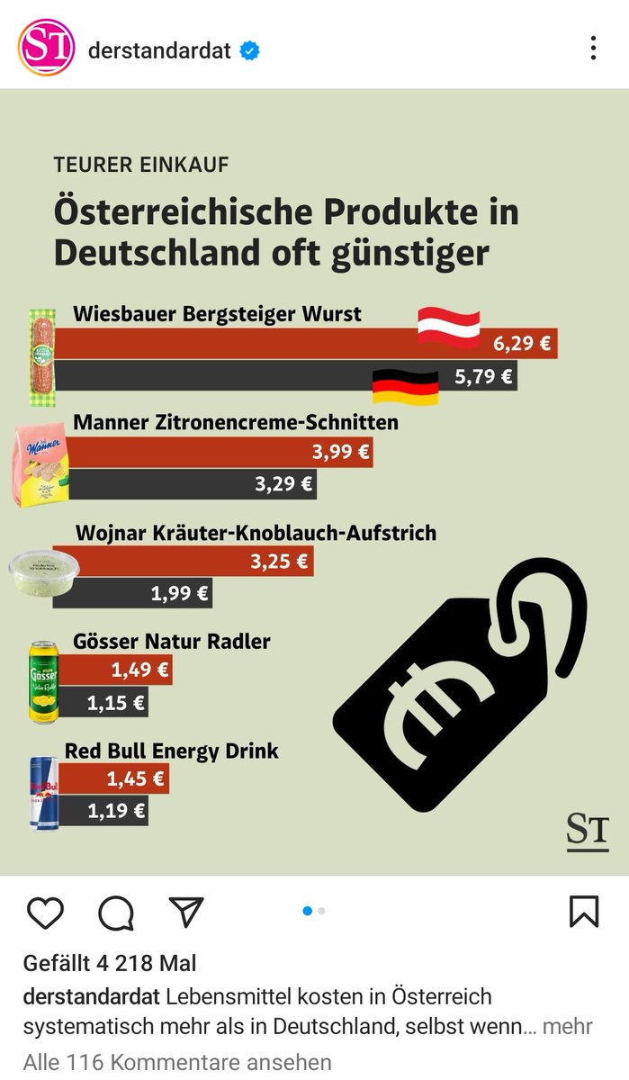 <a href="/badlogicgames/">Mario Zechner</a> <a href="/_Zumpel/">Bernhard Ruckenstuhl</a> <a href="/derStandardat/">DER STANDARD</a> macht wieder vergleiche