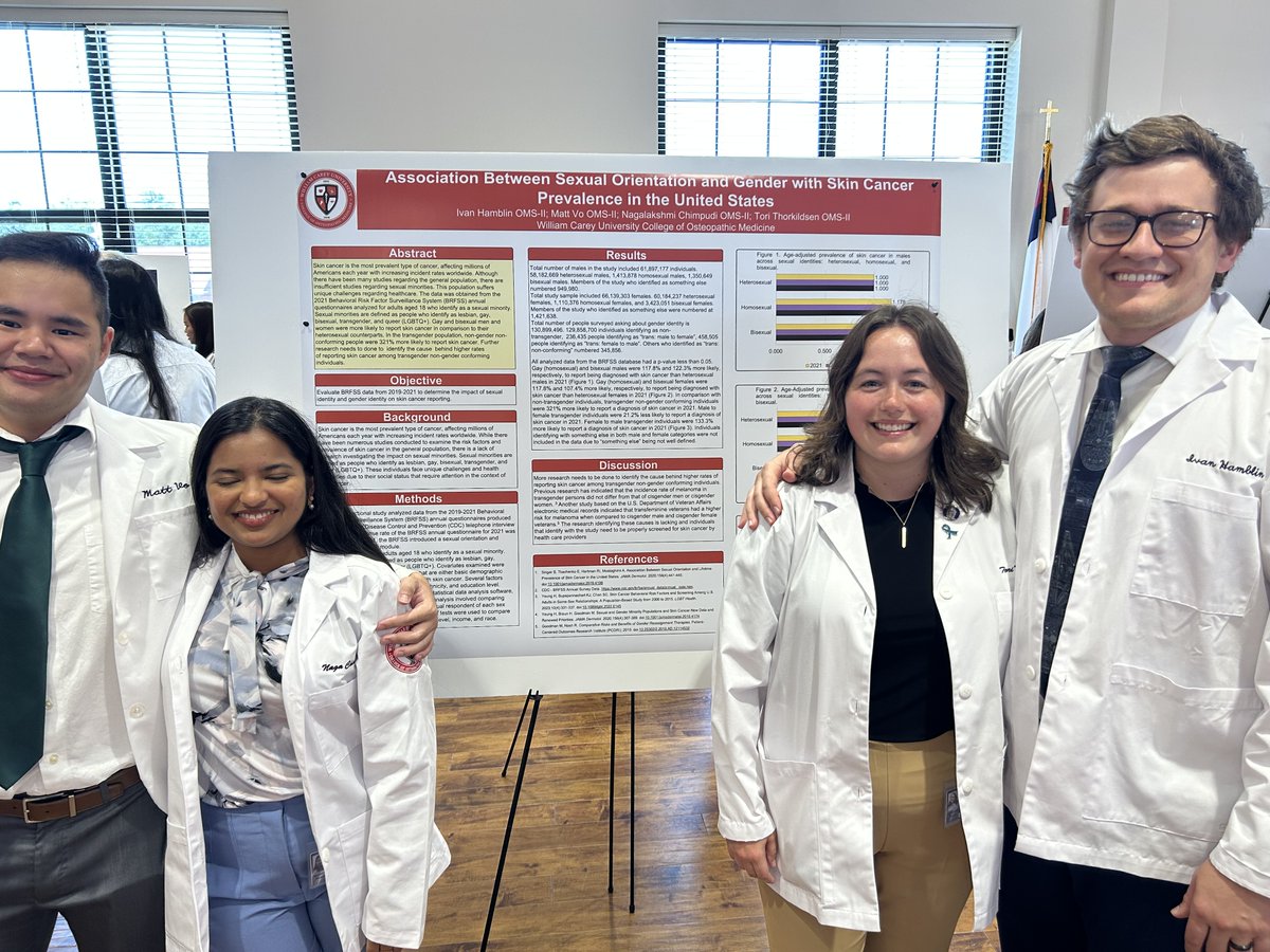 Research_WCUCOM's tweet photo. Highlights from WCUCOM Research Symposium:
Ivan Hamblin, Matt Vo, Nagalakshmi Chimpudi, Tori Thorkildsen "Association between sexual orientation and gender with skin cancer prevalence in the United States" https://t.co/30cRr8NCXz
