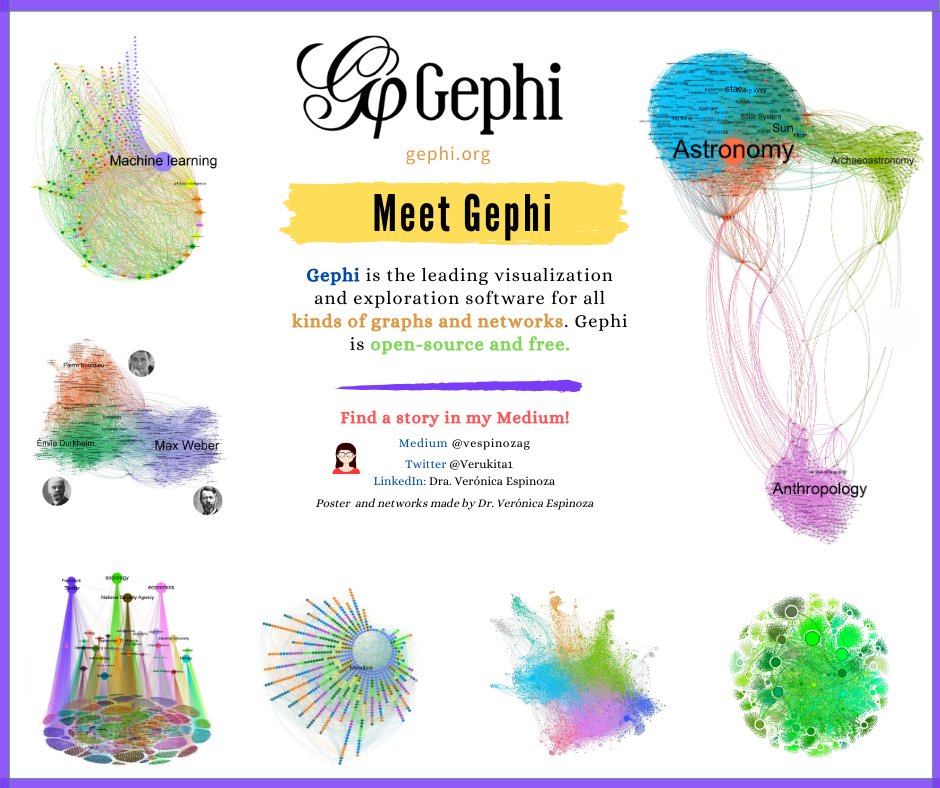 ❤What is Gephi? Meet this useful network analysis tool. I share a story from my Medium.  
👉medium.com/@vespinozag/wh…
cc 
<a href="/Gephi/">Gephi</a>

#AcademicTwitter #networkscience #DataVisualization #PhD #SocialScience #postdoc #opensource #machinelearning #DataScience  #socialmedia  #AI #data