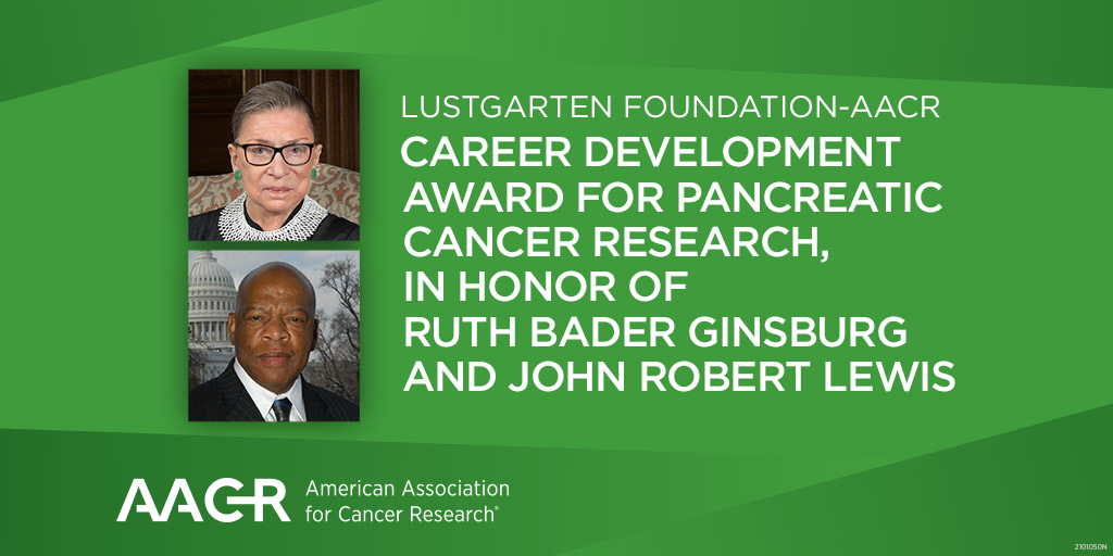 The Lustgarten Foundation-AACR Career Development Awards for Pancreatic Cancer Research, in Honor of Ruth Bader Ginsburg and John Robert Lewis, are three-year, $300,000 grants that support early-stage investigators. Apply by October 16:
bit.ly/48ENiOS