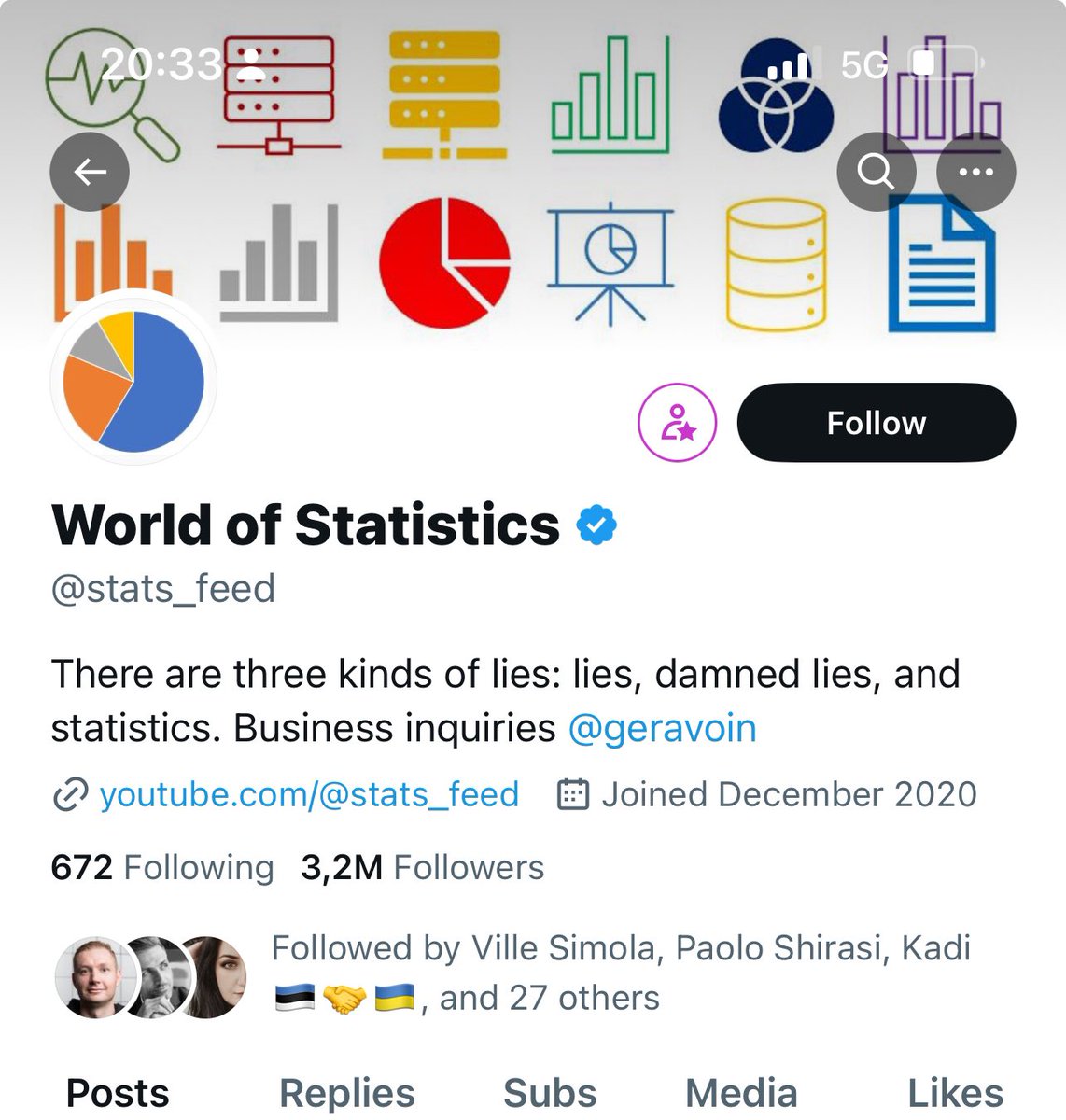 Mike Sapiton 🇺🇦 tweet media