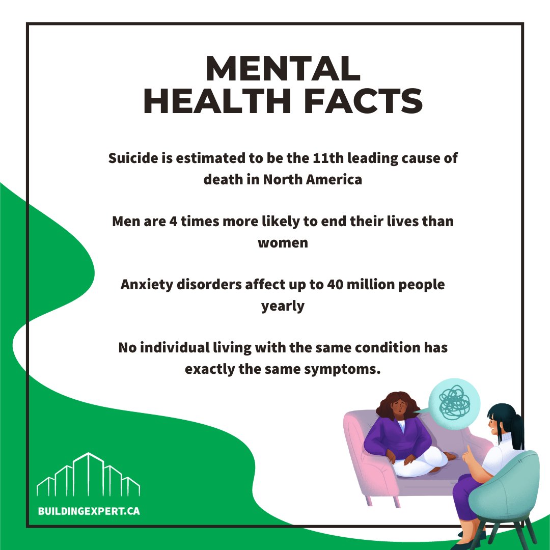 "Fact" - Dwight K Schrute

#MentalHealthMonday