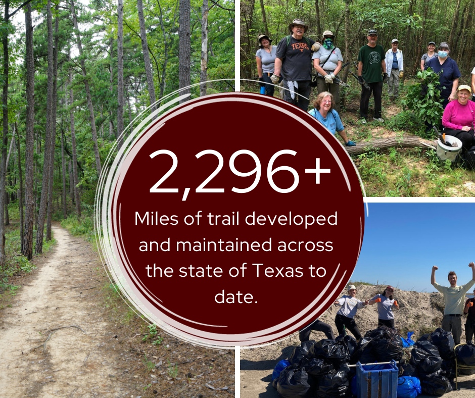 More than 2,296 miles of trails stewarded by @TexasMasterNat. That's an accomplishment worth celebrating! Learn more 👉txmn.tamu.edu #25thAnniversary #MondayMotivation  #OutdoorRecreation @TPWDnews