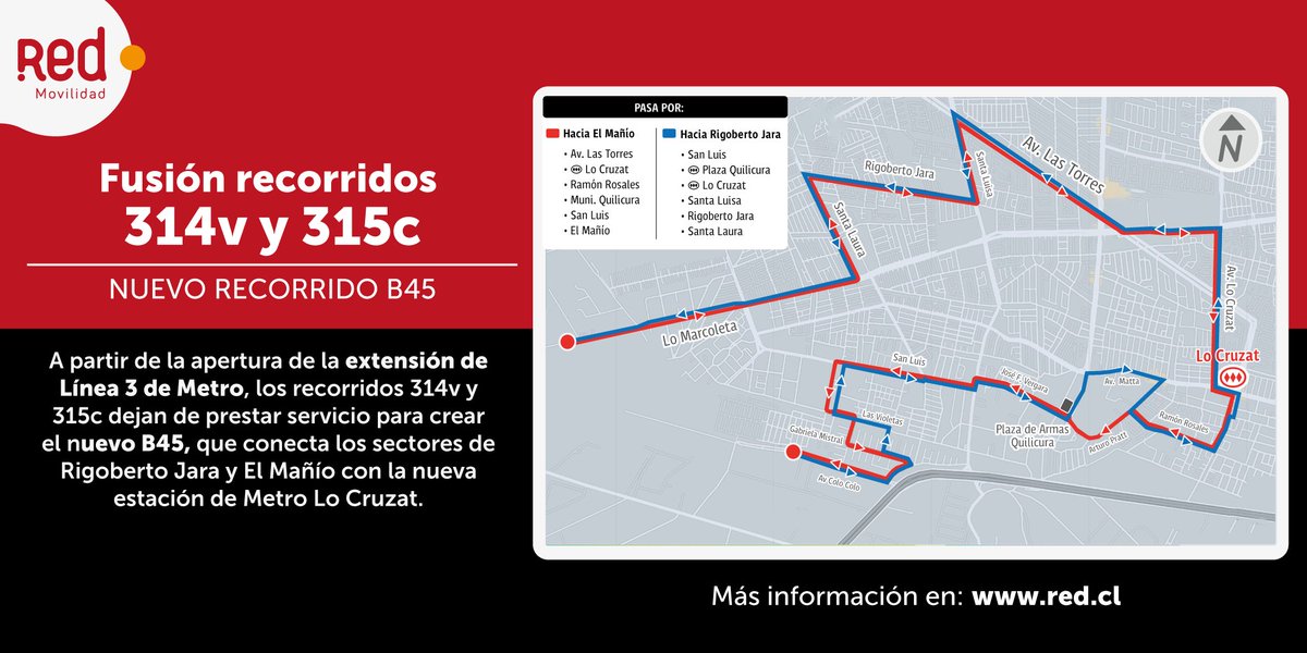 Red Movilidad tweet media