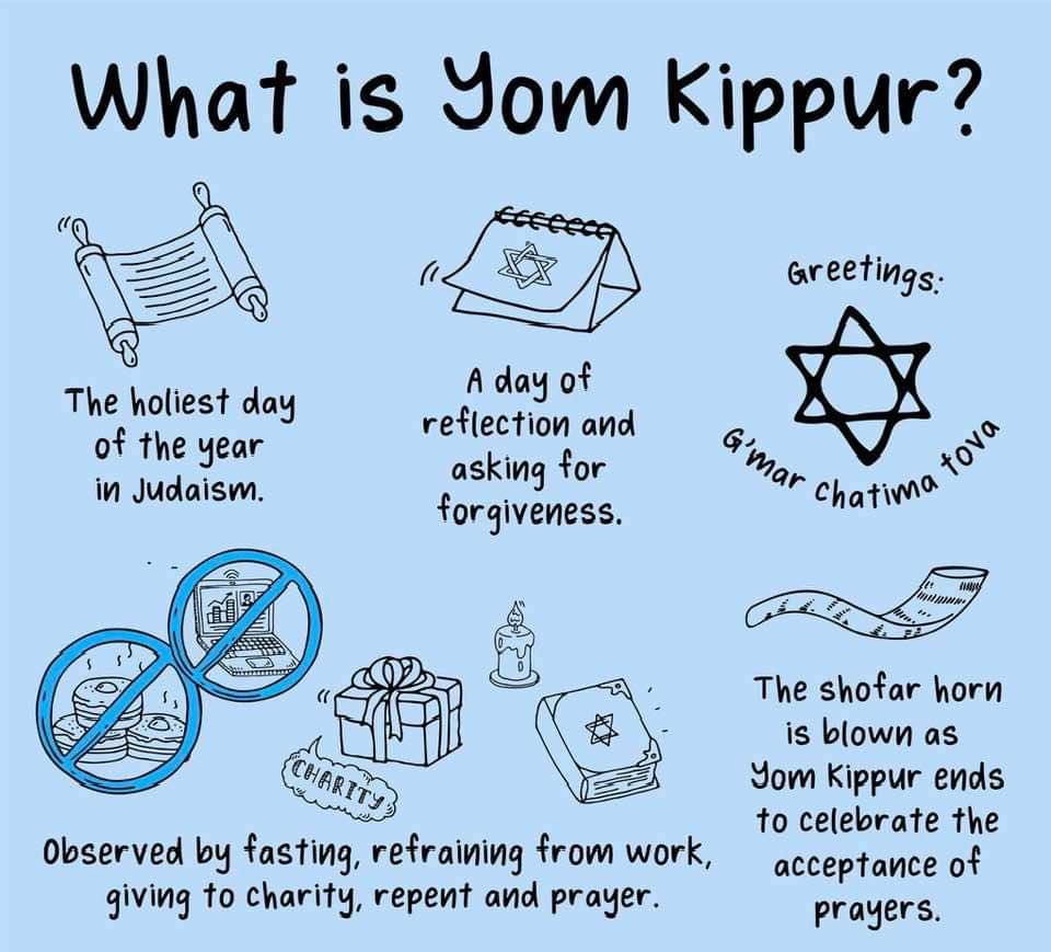 MsP_ArtT's tweet photo. To all who observe, may you have an easy fast, and meaningful Yom Kippur. https://t.co/RyxlqwWFRr