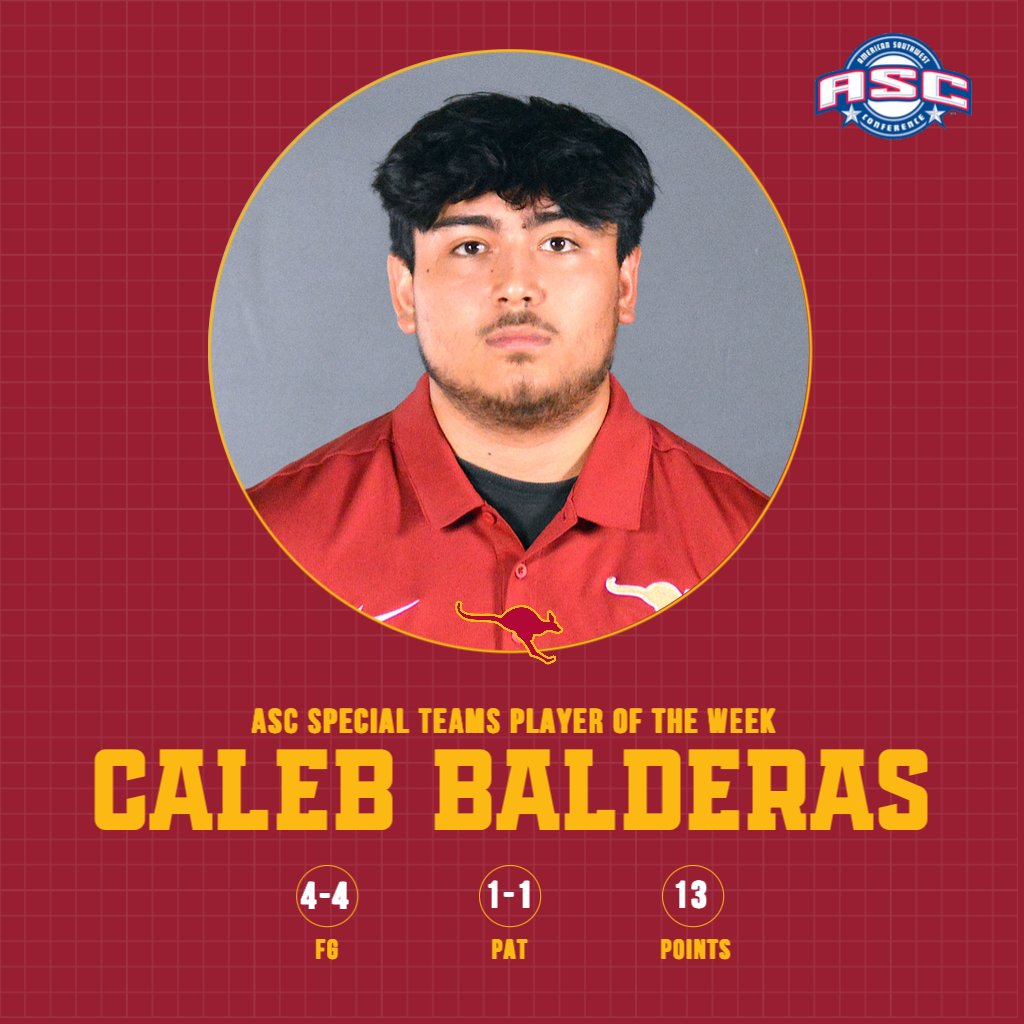 Congratulations to <a href="/RoosFootball/">Austin College ’Roos Football</a> players Dakota Lowery and Caleb Balderas on being named the ASC Offensive and Special Teams Players of the Week! #RooNation #BeFierce