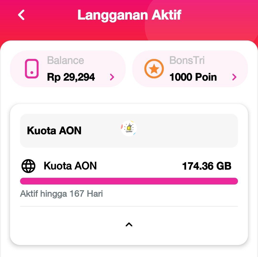 discountfess's tweet photo. pamer ALHAMDULILAH MASIH DAPET😭😭😭 UDAH TAKUT AJA GA BAKAL DAPET HUHU 🥹🥹🥹🥹 https://t.co/hQ9JVDC6kZ