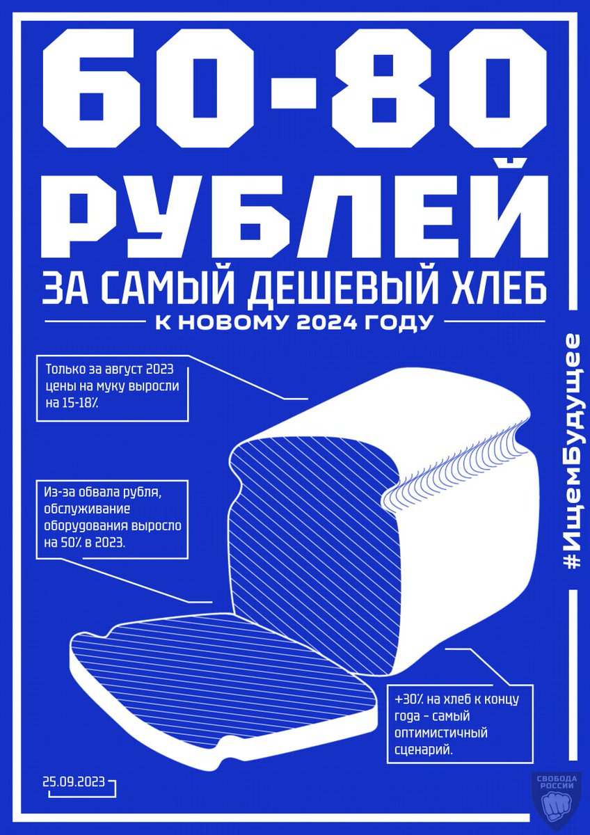 RussiaRebels's tweet photo. #FreeRussiaMovement Are you ready to pay almost 100 rubles for bread?
In August alone, the price of flour increased by 15-18%. This leads to an increase in the price of bread, an absolutely basic and seemingly affordable product for everyone. https://t.co/fD5VvMkDJj