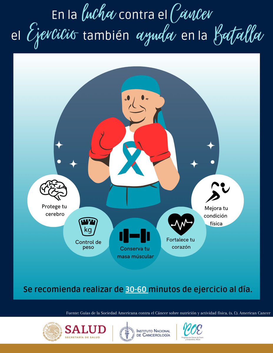 Cáncer de Ovario y Endometrio del INCan (@caova_incan) on Twitter photo 