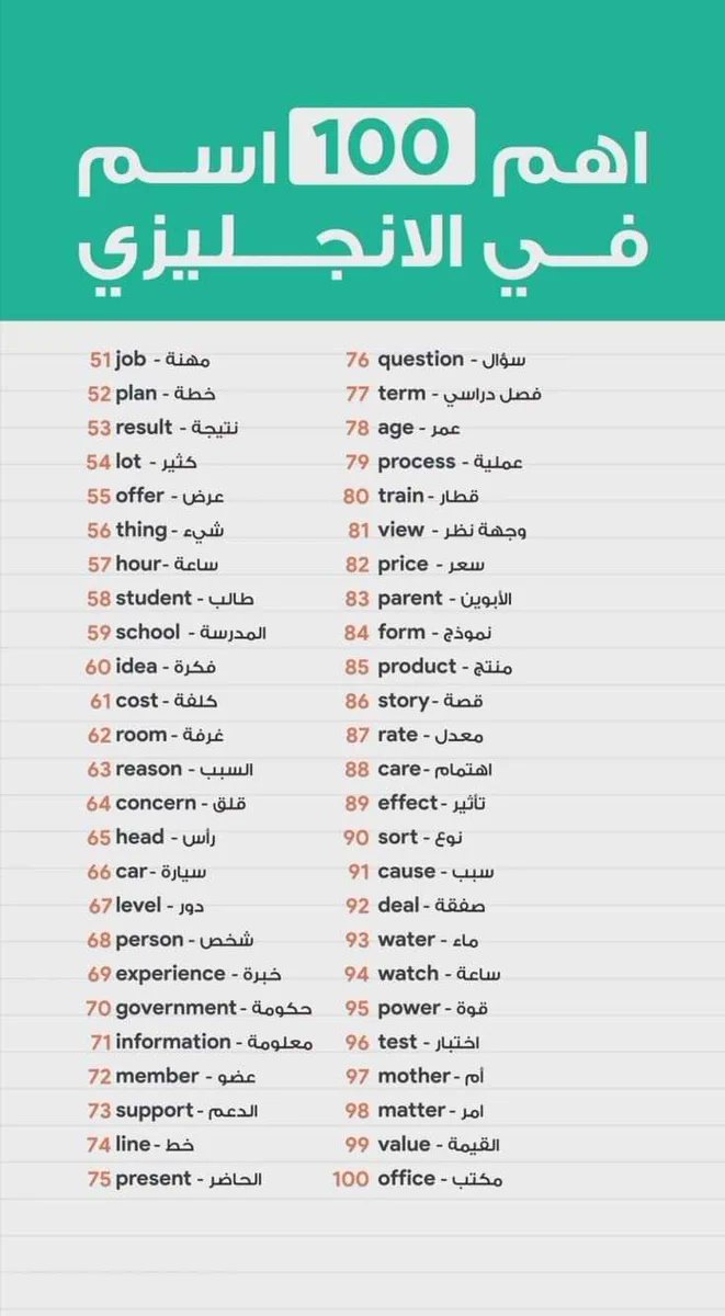 MA2GTA's tweet photo. أهم 100 كلمه في اللغه الانجليزيه https://t.co/xX19nRjYwM