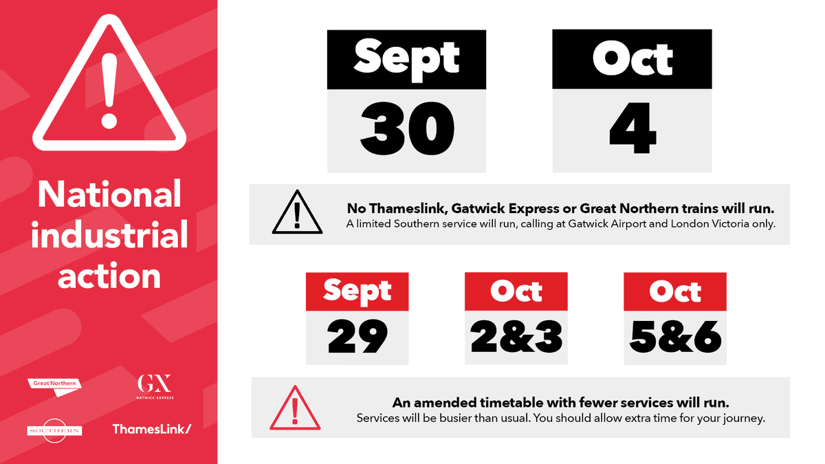 TLRailUK's tweet photo. 📢 Industrial action: 29 Sept-6 Oct

30 Sept &amp; 4 Oct - No Thameslink, Gatwick Express or Great Northern service. Limited Southern service runs calling at @Gatwick_Airport &amp; Victoria only

29 Sept, 2-3 Oct, 5-6 Oct - Amended timetable with fewer trains, services busier than usual https://t.co/WYt3UZR0bz