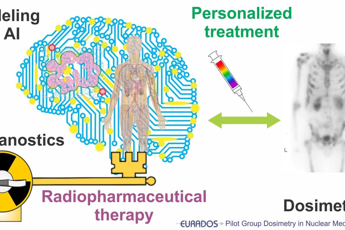 eurados's tweet photo. 22nd EURADOS Webinar: Dosimetry for Radiopharmaceuticals in Therapy and AI Applications

Friday, October 20th, 2023 · 15:00 CEST

https://t.co/v6J7UsvpJd https://t.co/yha7e44tp8