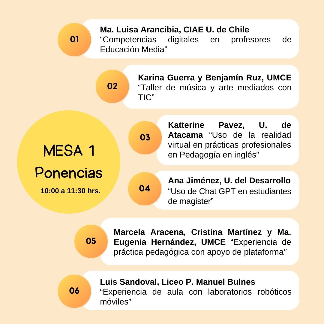 MesaTICenFID's tweet photo. 🔴Les compartimos el programa del seminario "Fortalecimiento de la docencia con innovación y TIC en el sistema educativo" este 28 de septiembre desde las 08:30 hrs. en @umcecl en Av. JP Alessandri 774, Ñuñoa.
⏰INSCRIPCIONES: https://t.co/2myvUJi0H3 https://t.co/chvMhHl54y